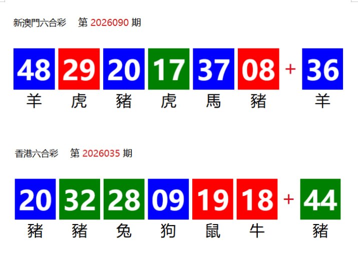 Image from post
