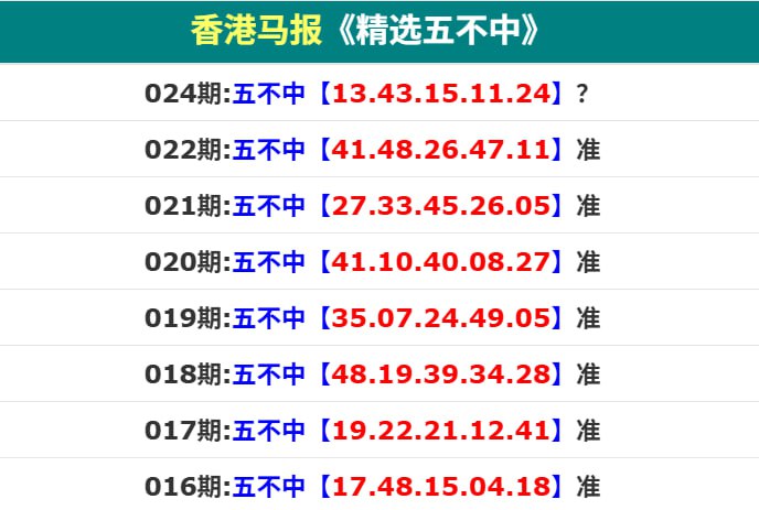 香港马报香港马报