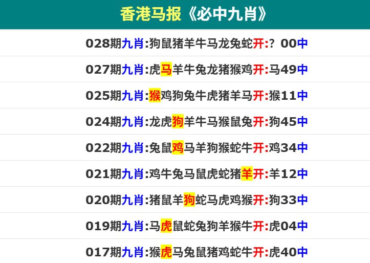 香港码报二香港码报二