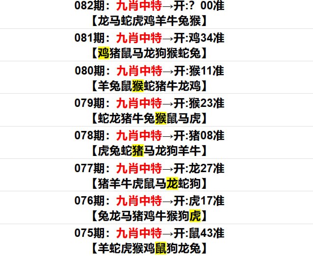 鬼谷心水鬼谷心水