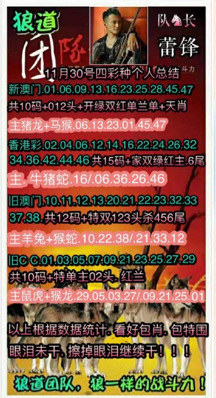 Image from post
