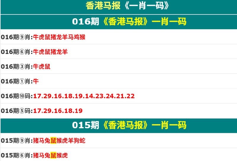 香港马报香港马报