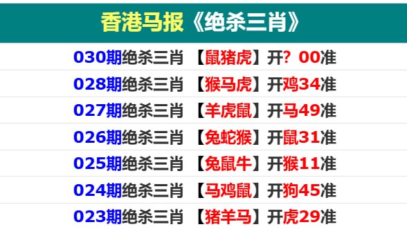 香港马报系列二香港马报系列二