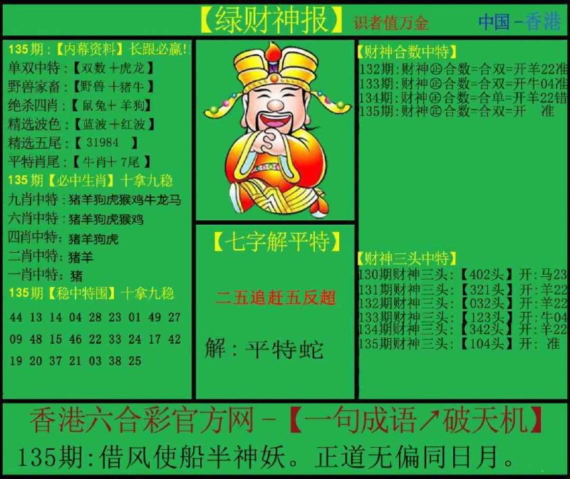 Image from post