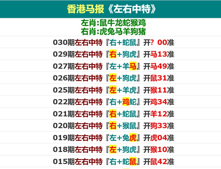 香港码报系列一香港码报系列一