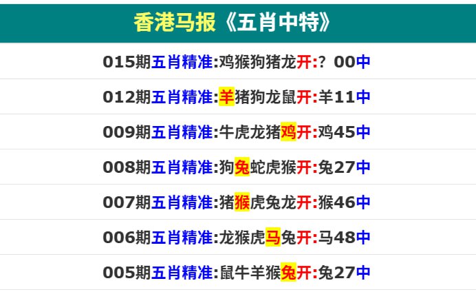 香港马报三香港马报三