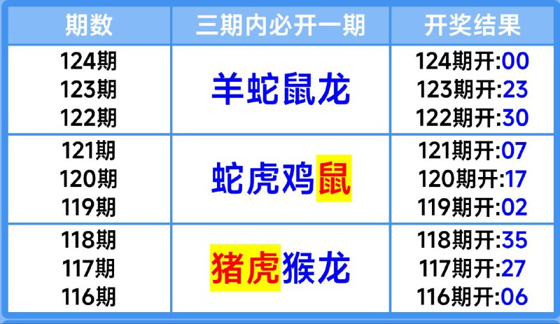 通天系列通天系列