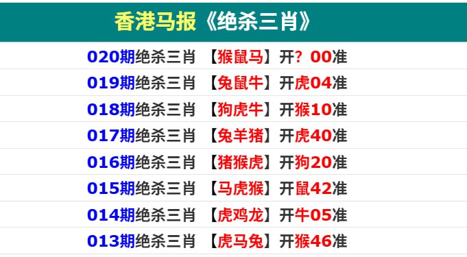 香港马报二香港马报二