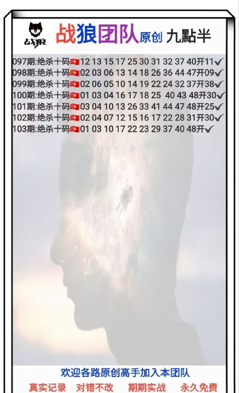 Image from post