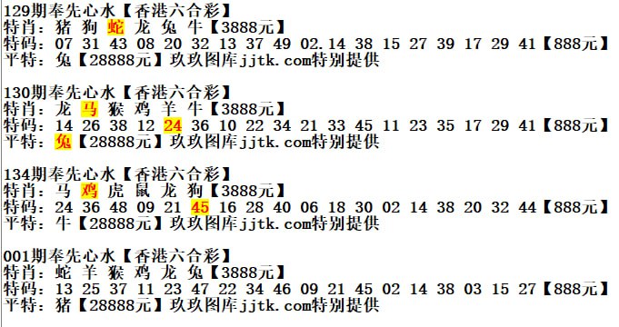 心水料心水料