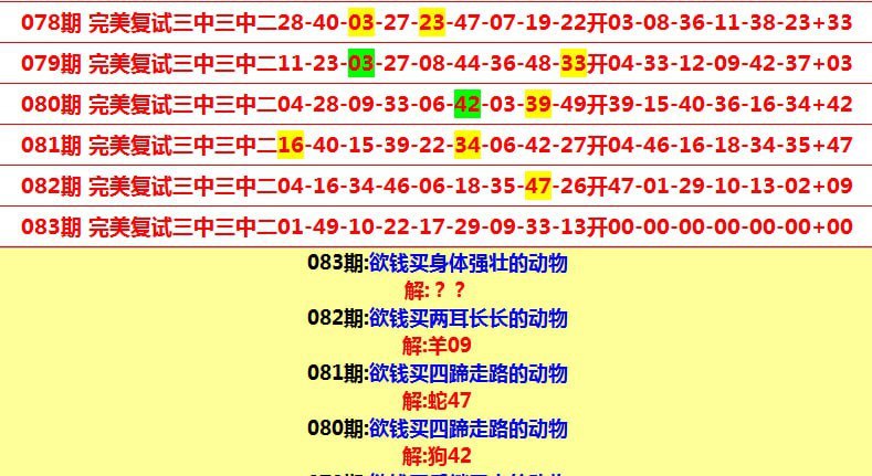 Image from post