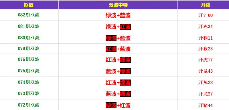 鬼谷心水鬼谷心水