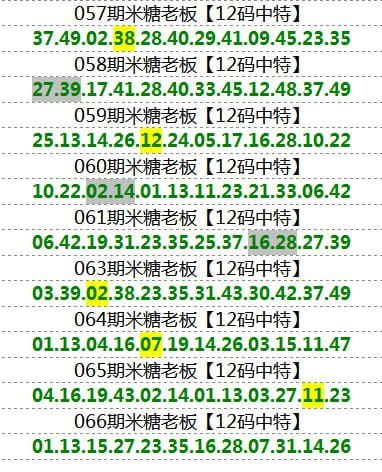Image from post