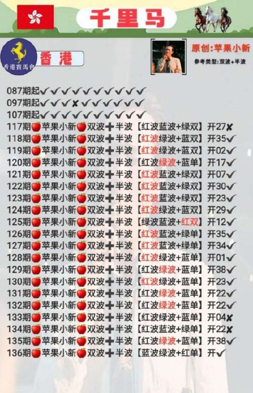 千里马千里马