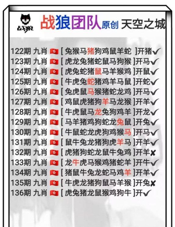 战狼团队战狼团队