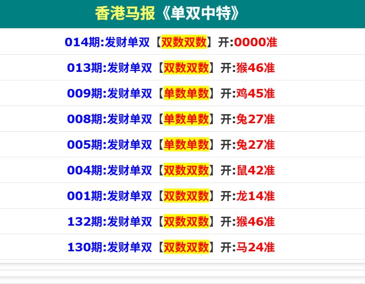 香港马报系列香港马报系列