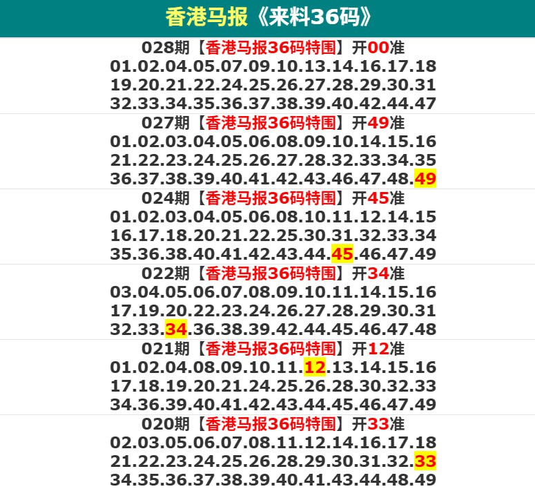 香港码报二香港码报二