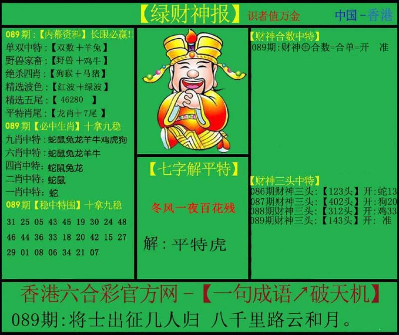 Image from post