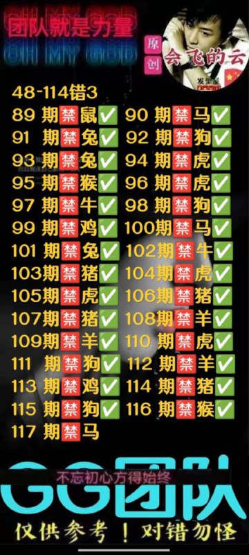 统计在会员群统计在会员群