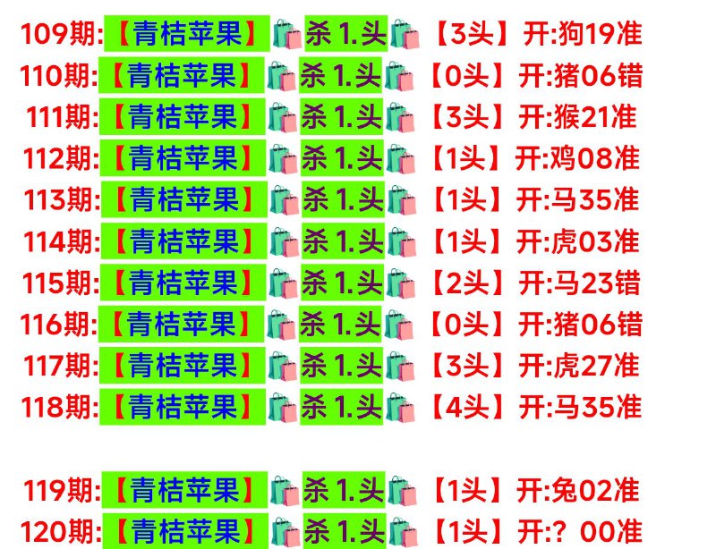 头数头数
