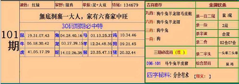 大围大围