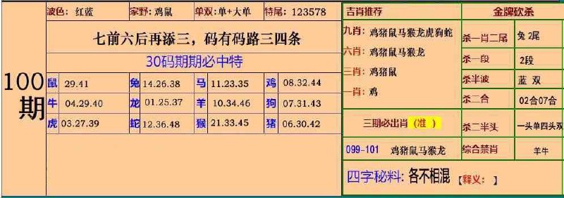 Image from post
