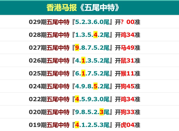香港马报香港马报