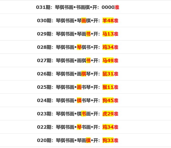 香港马报系列二香港马报系列二