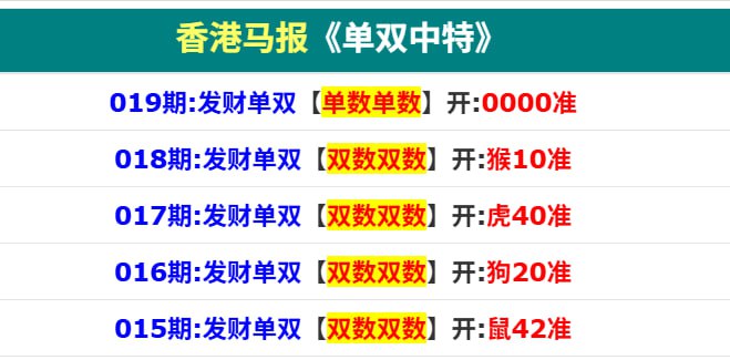香港码报香港码报
