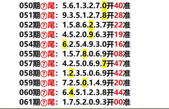 多宝系列多宝系列