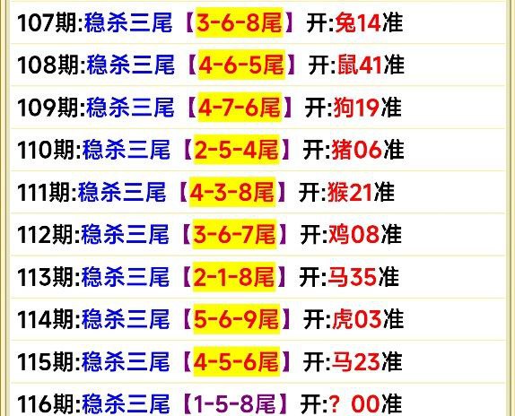 尾数类尾数类
