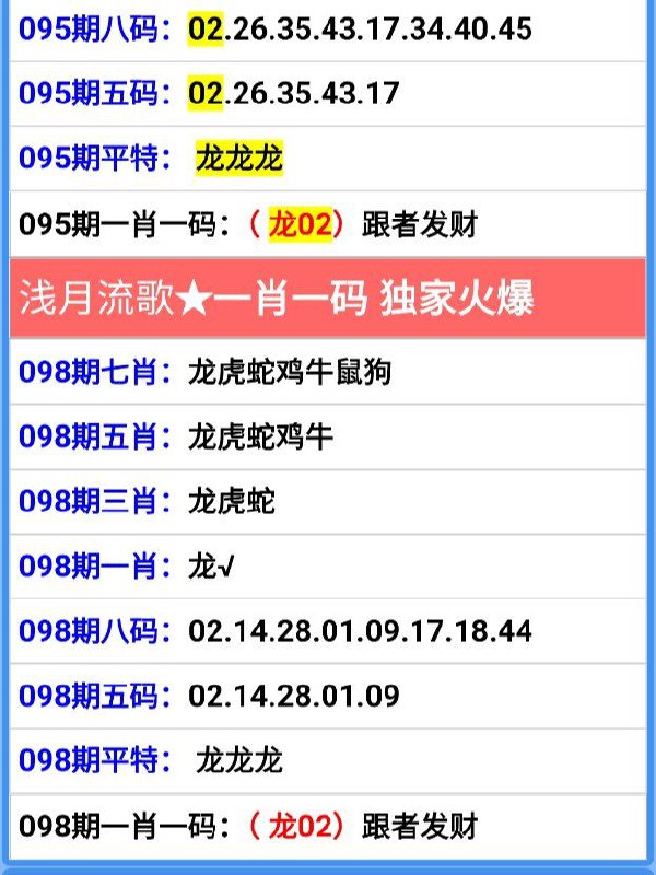 Image from post