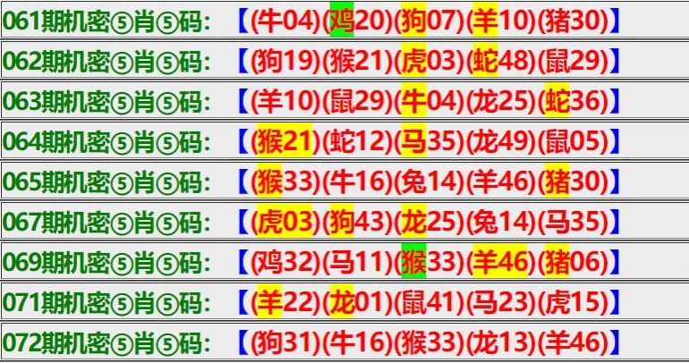 Image from post