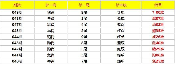跑狗系列跑狗系列