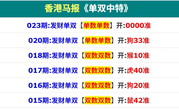 香港马报香港马报