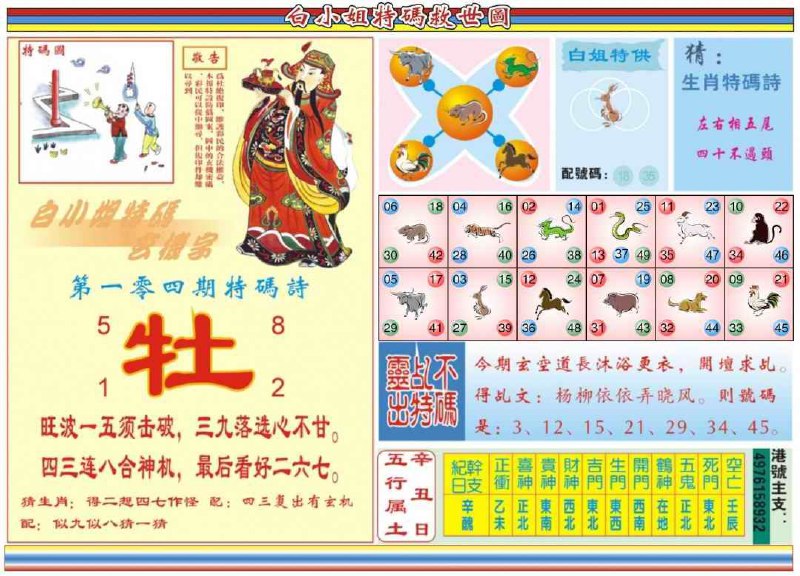 Image from post