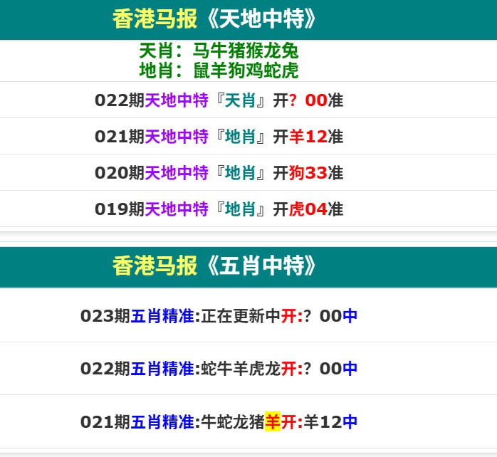 香港马报二香港马报二