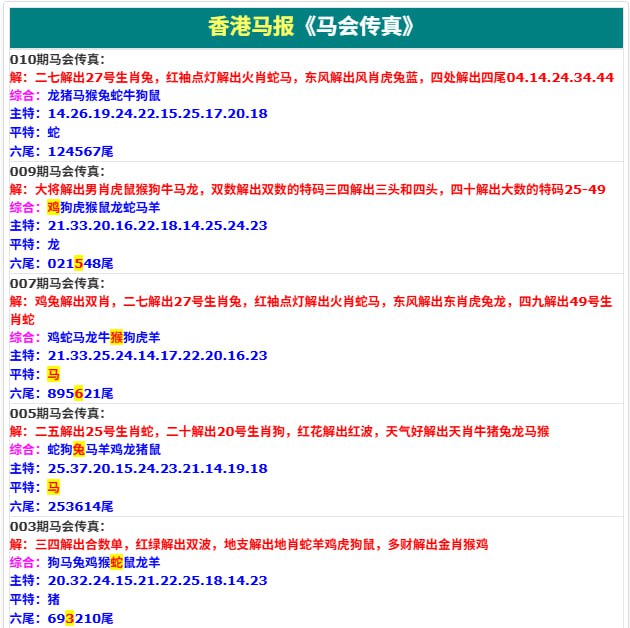 香港马报系列香港马报系列