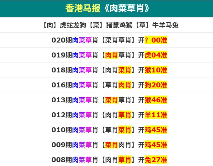 香港马报二香港马报二