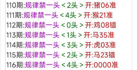头数类头数类