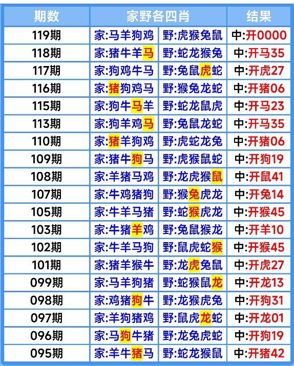 通天系列通天系列