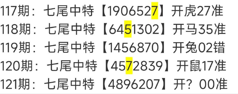 尾数尾数