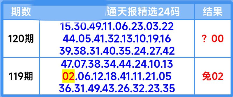 通天系列通天系列