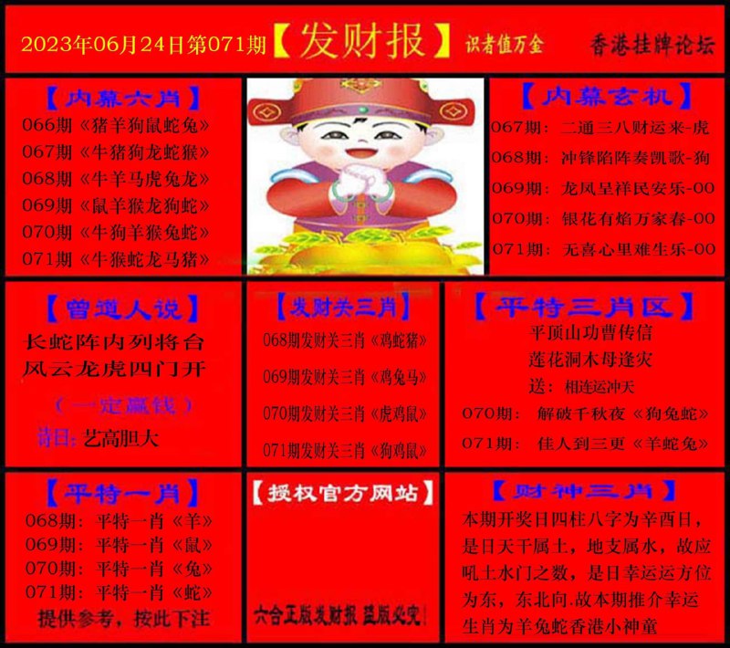Image from post