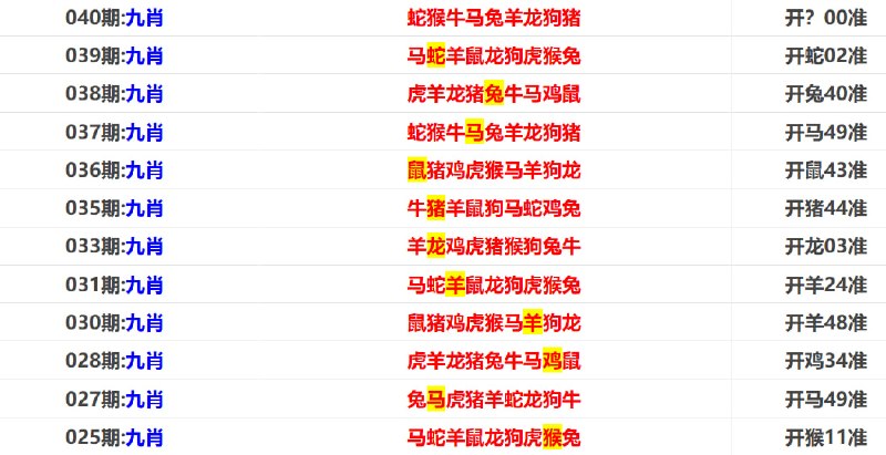 马报系列二马报系列二
