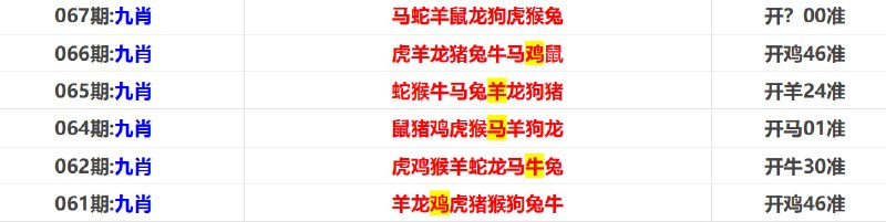香港马报系列二香港马报系列二