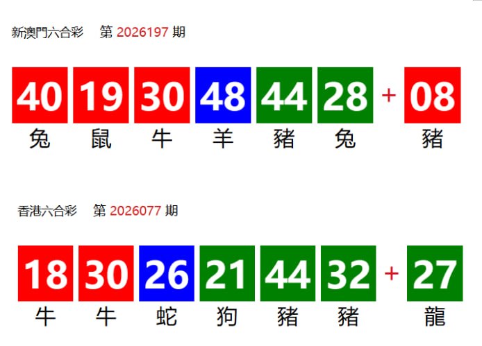Image from post