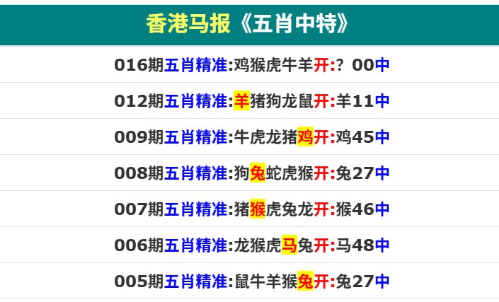 香港马报香港马报