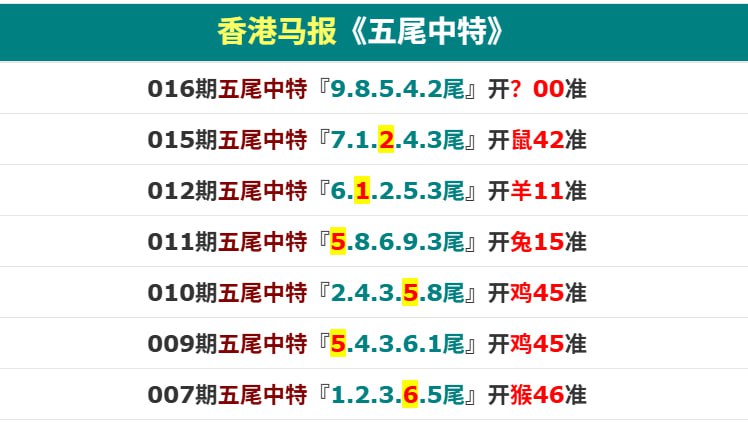 香港马报香港马报