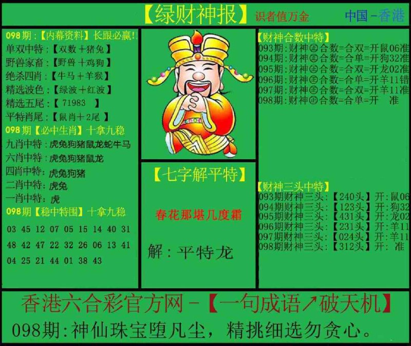 Image from post